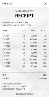 투자 영수증 이미지 / 자료 제공 = 신한금융투자