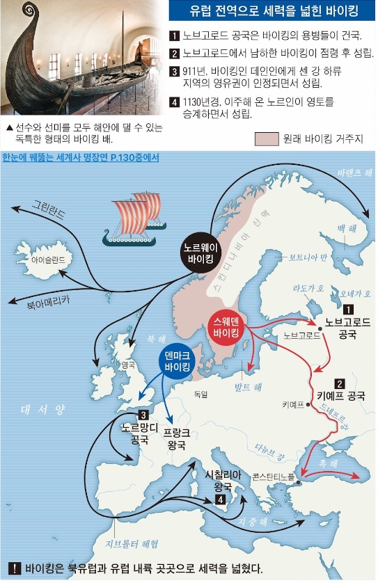 바이킹은 전성기 시절 유럽 전역에 걸쳐 세력을 넓혔다(사진 출처='한눈에 꿰뚫는 세계사 명장면' P.130).