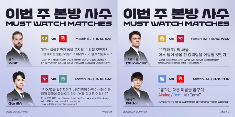 이미지=LCK.