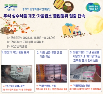 경기도, 추석 대목 앞두고 불법 식품 제조·가공행위 집중 단속