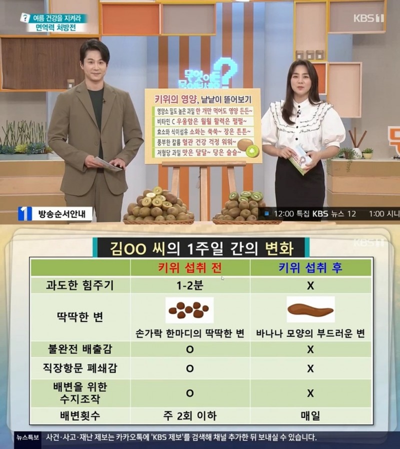 사진 = KBS 무엇이든 물어보세요 캡처