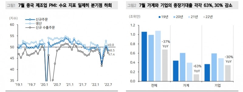 자료: 메리츠증권
