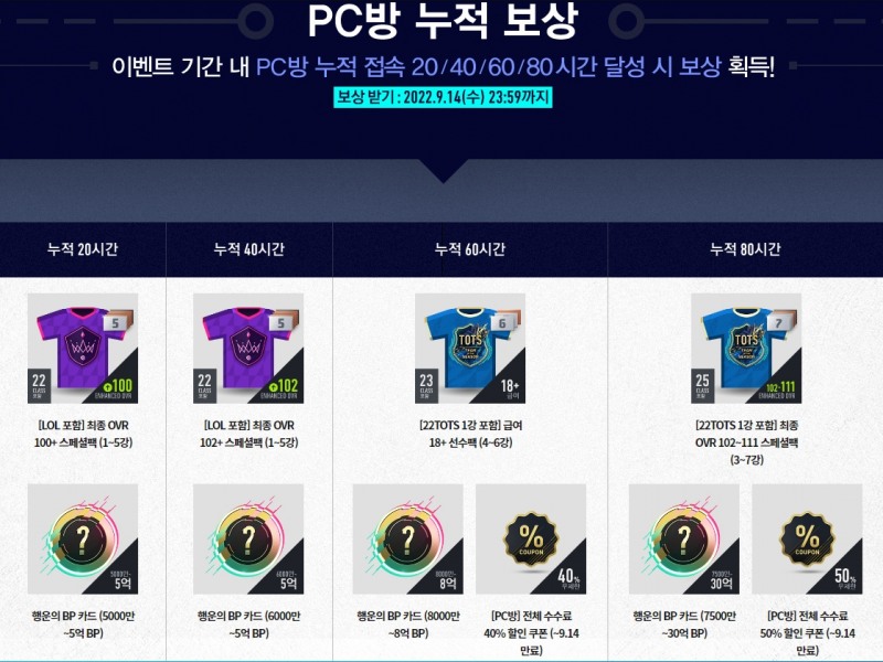 '피파온라인4' PC방 이벤트 보상 목록.