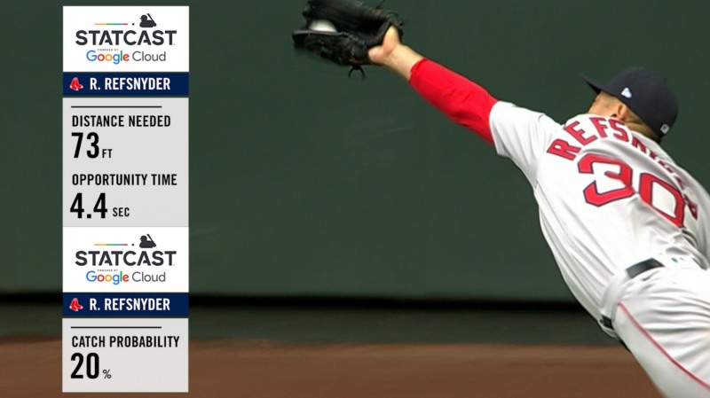 롭 레프스나이더