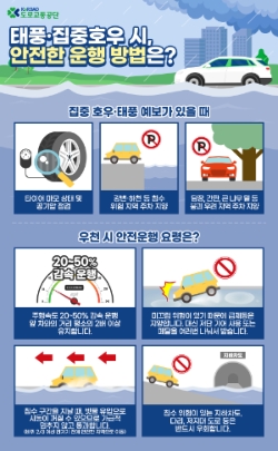 도로교통공단 “집중호우시 사전 점검…마모된 타이어 교체 필수”