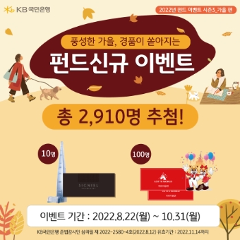 KB국민은행, 가을 앞두고 '펀드 신규가입 경품 이벤트' 진행