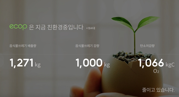 전자동 AIoT 음식물처리기 ‘에콥’, 음식물쓰레기 줄이기 1톤 달성