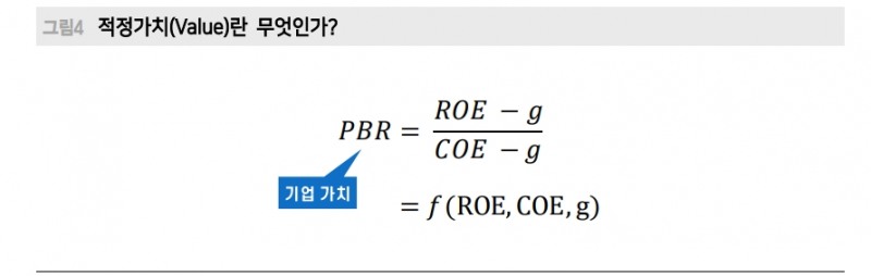 주식투자자가 할 일은 혼란한 Macro 환경에서도 Micro가 강한 기업 찾는 것 - 메리츠證