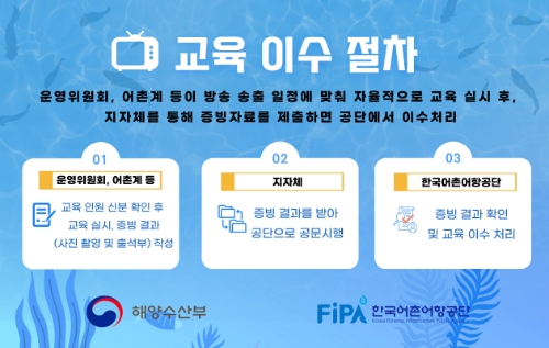 한국어촌어항공단, “수산공익직불제 교육 대상자 교육 이수 방식 다양화”