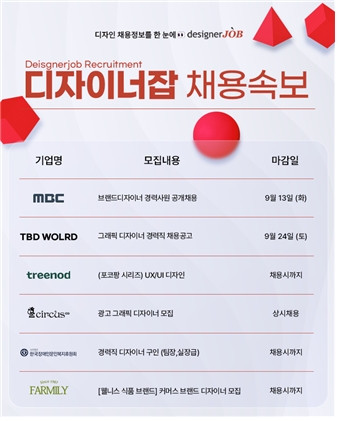 디자이너잡, 2022년 9월 2주차 디자인 분야 채용 공고