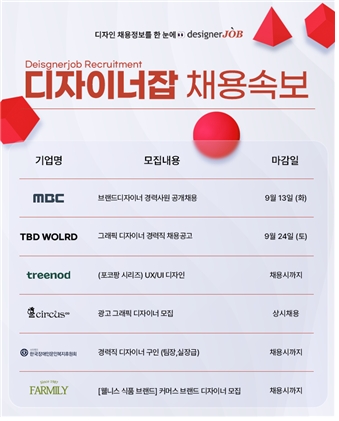 디자이너잡,  2022년 9월 2주차 디자인 분야 채용 공고