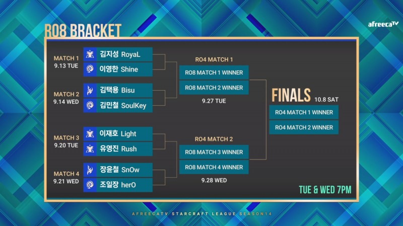 사진=아프리카TV 중계 화면 캡처.