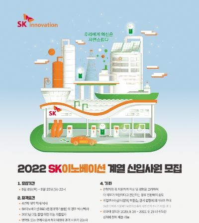 SK이노베이션 계열사들, 올 하반기 신입사원 채용…"25일까지 접수"