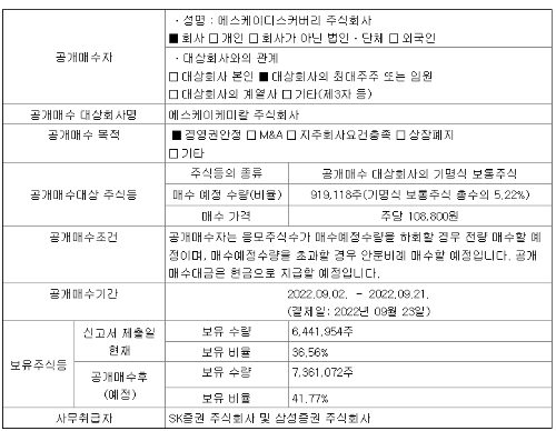 디스커버리의 케미칼 공개매수 요약정보