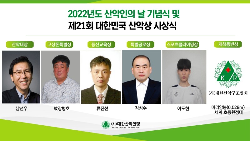 2022 산악대상에 남선우(전 대한산악연맹 교육원장), 고상돈 특별상에 고 장병호(전 대구등산학교 이사장)…제21회 대한민국 산악상, 16일 올림픽파크텔서 개최