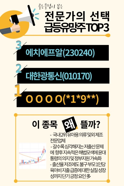 증시 쇼크에도 "비교적 안정적 기업 있다."..확신한 전문가 3인의 '선택'