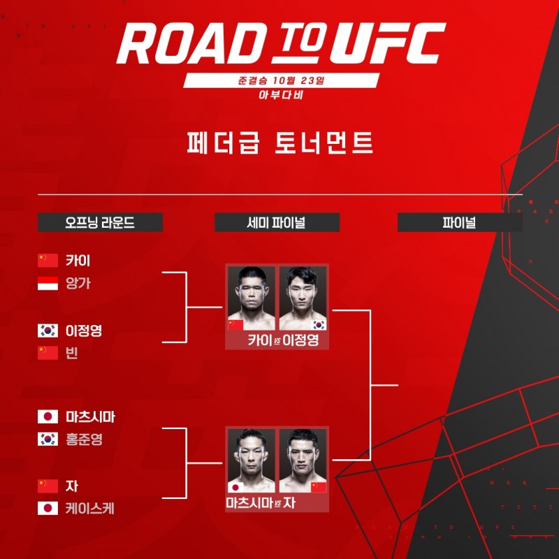 UFC 진출 관문인 로드 투 UFC. 페더급 이정영 등 한국 선수 6명이 준결승에 진출, 결승행을 노린다.(사진=UFC)으,vpdjvpwl