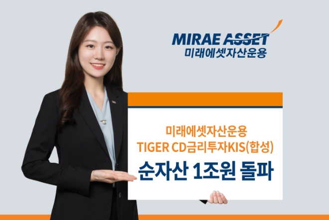 미래에셋 TIGER CD금리투자KIS(합성) ETF, 순자산 1조원 돌파