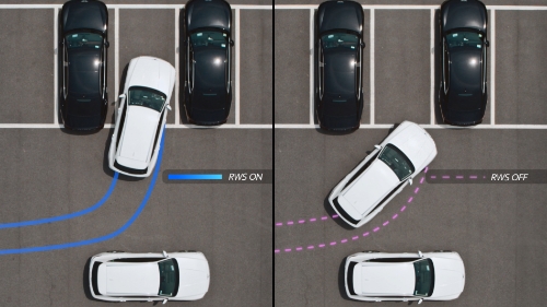 현대모비스가 개발한 독립형 후륜 조향시스템(사진 왼쪽)은 뒷 바퀴가 10도 가량 좌우 각각 다른 방향으로 움직여 회전 반경을 25% 줄일 수 있다.