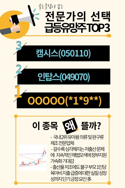 “이번 ‘keeping at it’ 발언, 그때(80년대)와 다를 것”, 근거는?