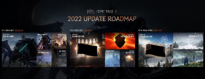 '히트2' 업데이트 로드맵.