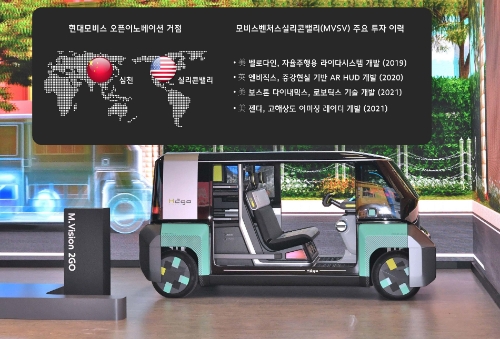 현대모비스 글로벌 오픈이노베이션 거점 / 모비스벤처스실리콘밸리(MVSV) 주요 투자 이력