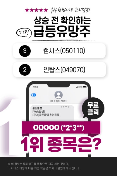 롤러코스터 증시, 살아남으려면…오늘 급등유망주가 ‘답’