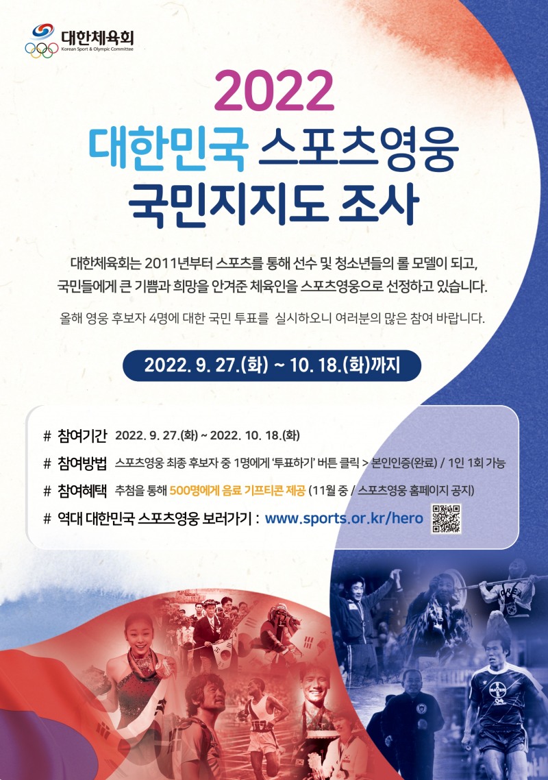 2022 대한민국 스포츠영웅 4후보자 '김수녕-박항서-이봉주-고 최동원' 국민지지도 조사…9월 27일~10월 18일까지