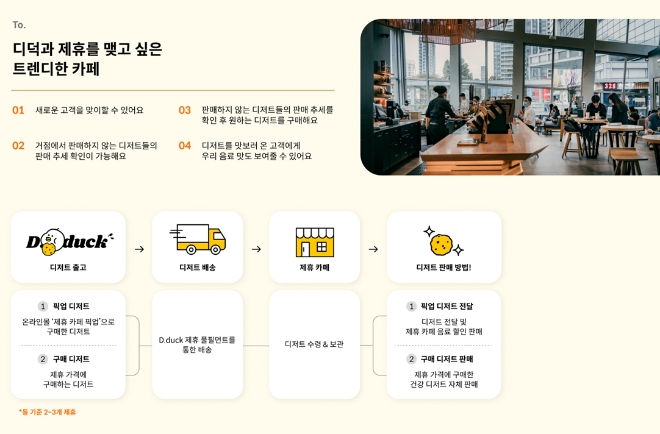 디저트 커머스 플랫폼 디오덕, 사진제공=㈜달달하당