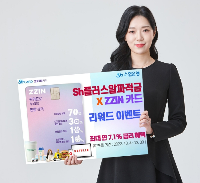 Sh수협은행, 최대 연 7.1%…Sh플러스알파적금×찐카드 리워드 이벤트