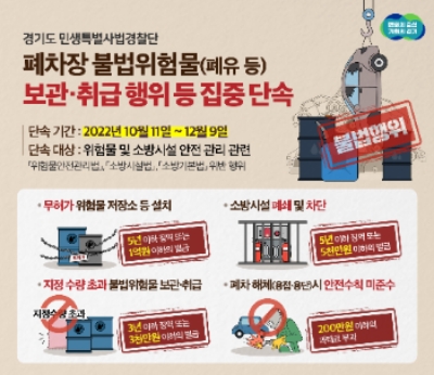 경기도 특사경, 폐차장 대상 위험물 관리 집중 단속