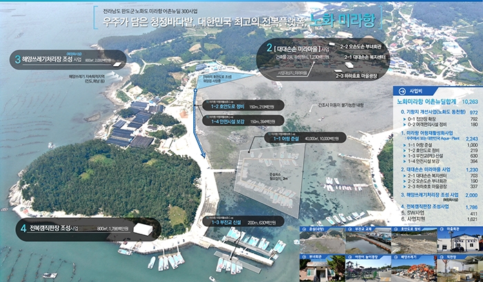 노화 미라항 사업 계획도 (사진제공 = 완도군)