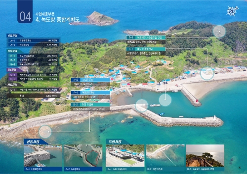 보령시 녹도항 종합계획도