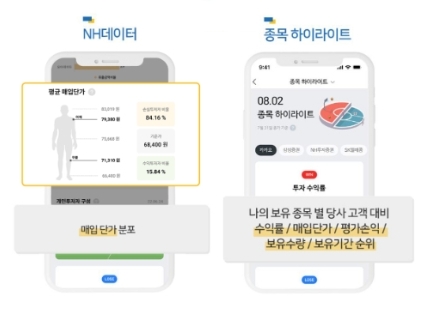 NH투자증권, 고객 투자 데이터 활용 신규 콘텐츠 2종 공식 오픈
