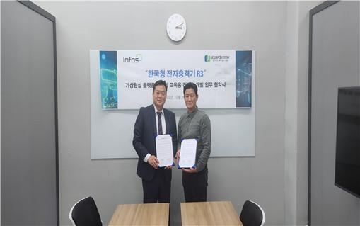 <VR 기반 한국형 전자충격기 ‘R3’ 교육용 시뮬레이터 개발 업무 협약 체결. 왼쪽 정자현 대표, 오른쪽 김범진 대표>