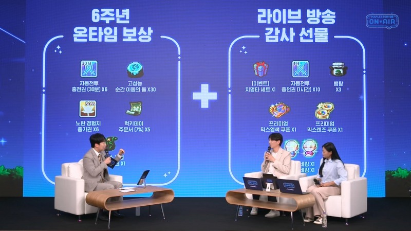 넥슨, '메이플스토리M' 6주년 파티 연다