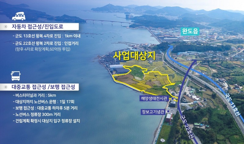 완도군에 들어설 국립해양수산박물관 건립 예정 부지 (사진제공 = 완도군)