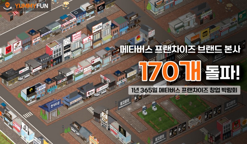 야미펀, ‘메타버스 프랜차이즈 브랜드 월드’ 입점 본사 170개 돌파