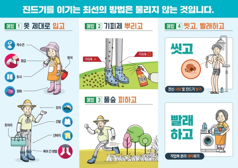 진드기 감염 예방수칙 포스터 (사진제공 = 함평군)