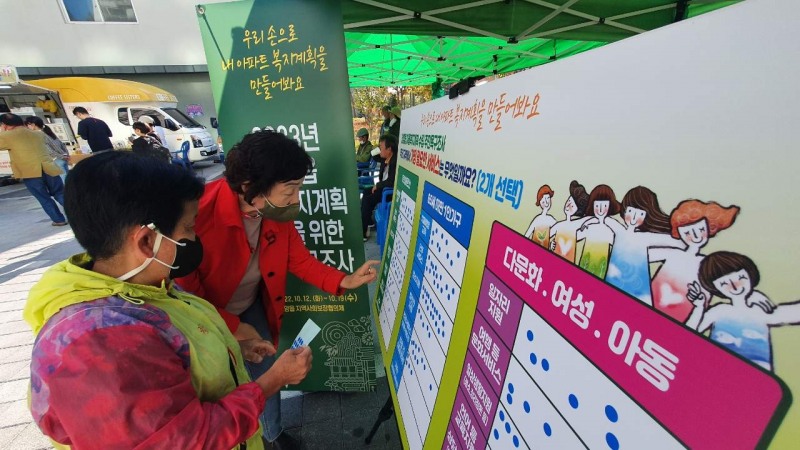 마을복지계획 주민욕구조사 실시 모습 (사진제공 = 담양군)