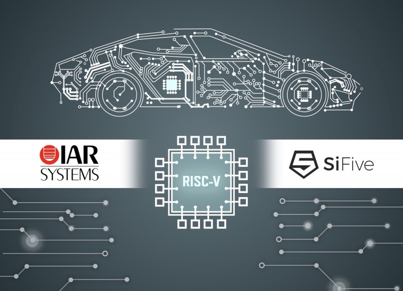 IAR 시스템즈, RISC-V용 기능 안전 인증 개발 툴 및 SiFive의 최신 오토모티브 솔루션 지원