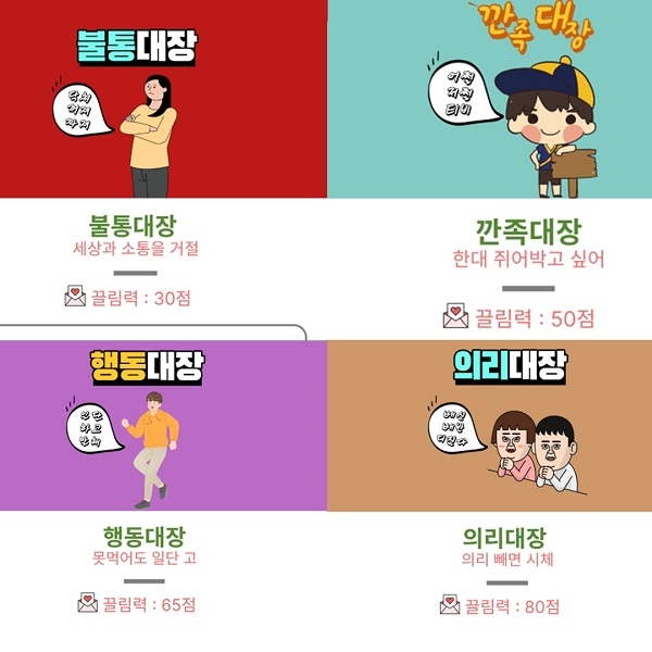내 친구와 끌림지수는? '끌림력 MBTI 성격 테스트' 출시