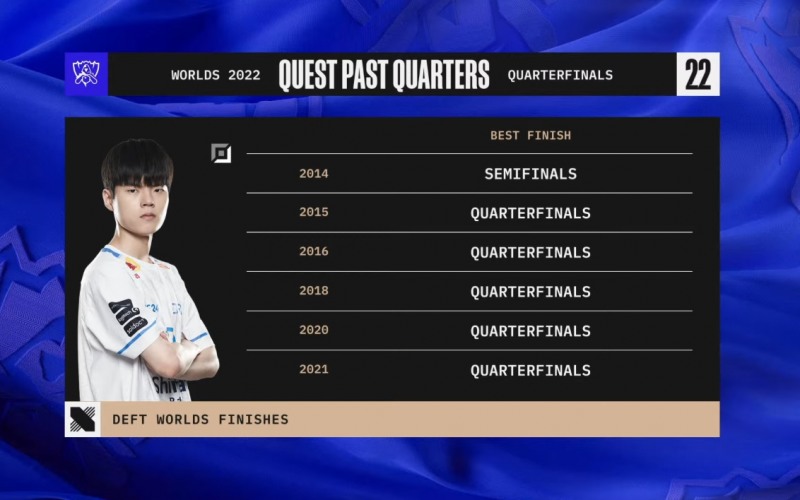 이미지=LoLe스포츠 방송.