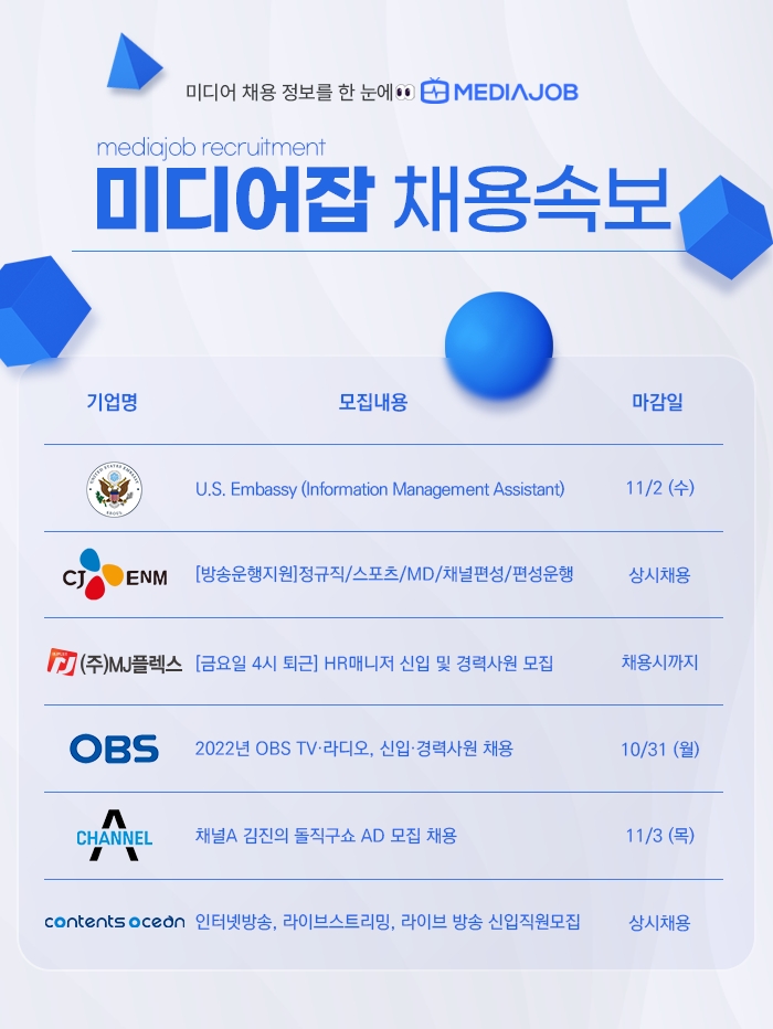 미디어잡, 주한미군대사관 등 미디어 분야 채용 공고