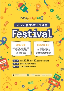 경기소프트웨어 미래채움 페스티벌 포스터 /이미지 제공=경기도