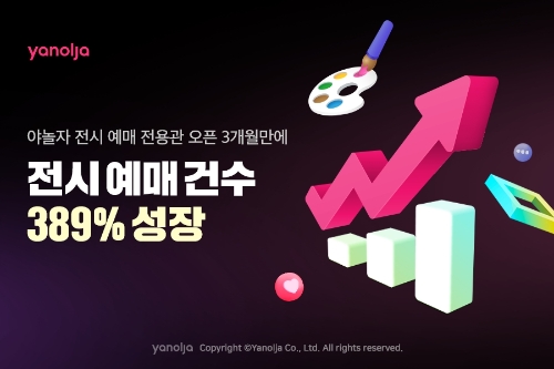 야놀자 여가활동 회복 영향 “전시 예매 전용관 성장세” (제공 : 야놀자)