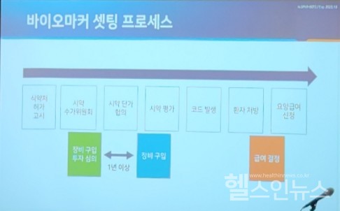 신약허가및급여와바이오마커검사세팅프로세스