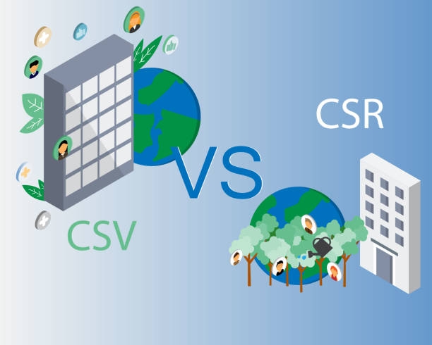 "기업의 올바른 가치 추구란"...CSR과 CSV