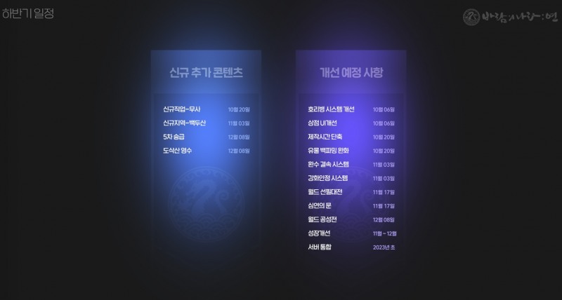 넥슨은 '바람의나라: 연'에서 새로운 변화를 예고했다.