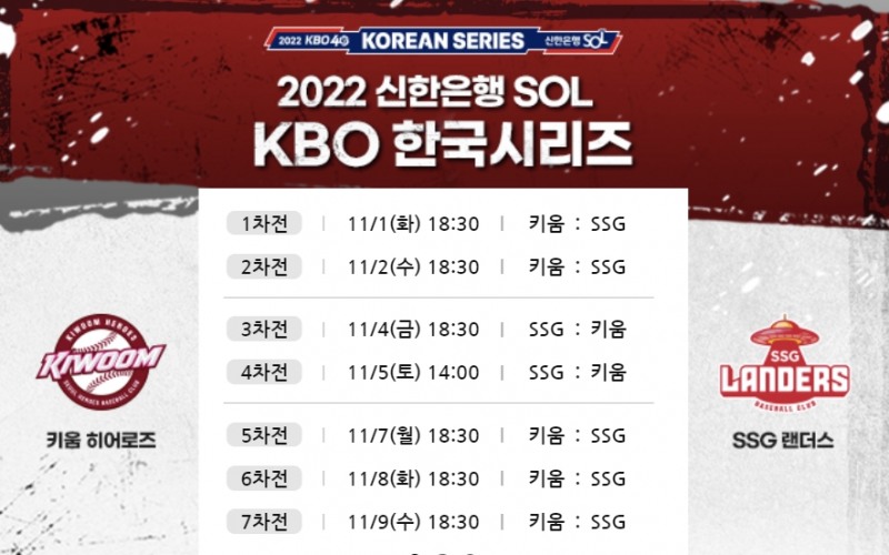 2022 KBO 한국시리즈, 29일부터 1인 최대 4매 입장권 예매